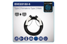 32AMP 1P2F TO 2M5M CABLE