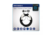 32AMP 1F TO 2M5M CABLE