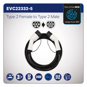 32AMP 3P2F TO 2M5M CABLE