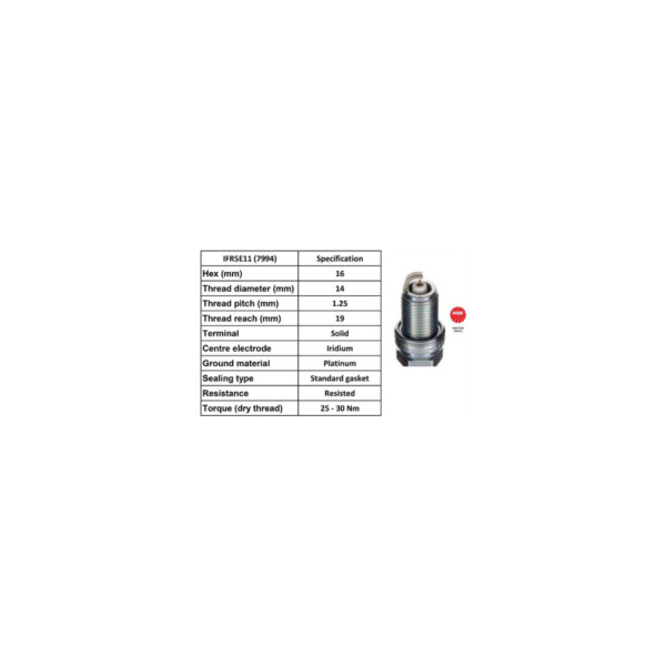 NGK 7994 NGK SPARK PLUG image