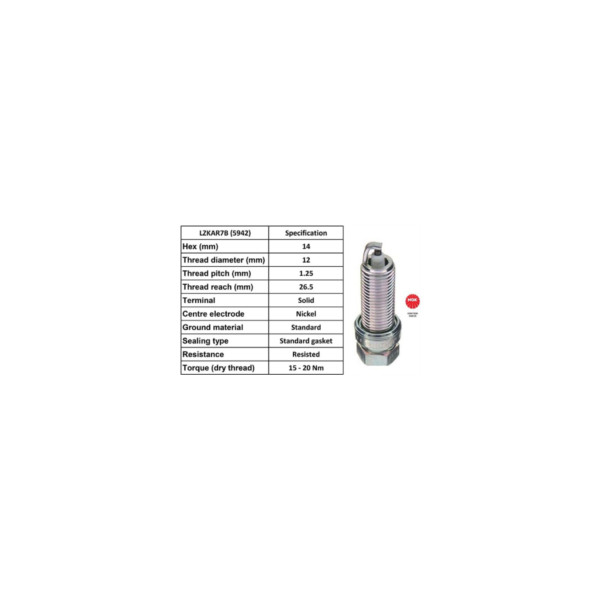 NGK 5942 NGK SPARK PLUG image