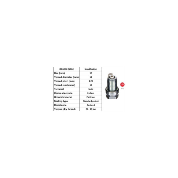 NGK 5344 NGK SPARK PLUG image