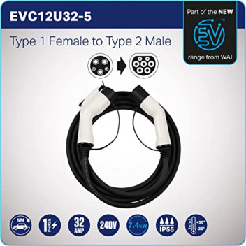 Image for EVC12U32-5